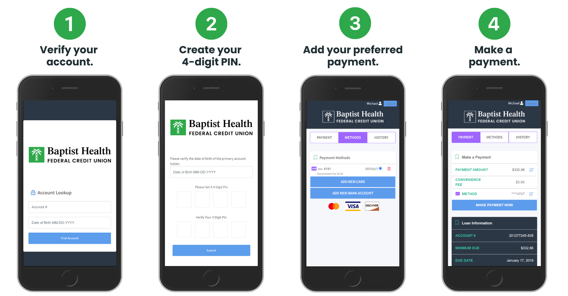 message pay graphic for webpage